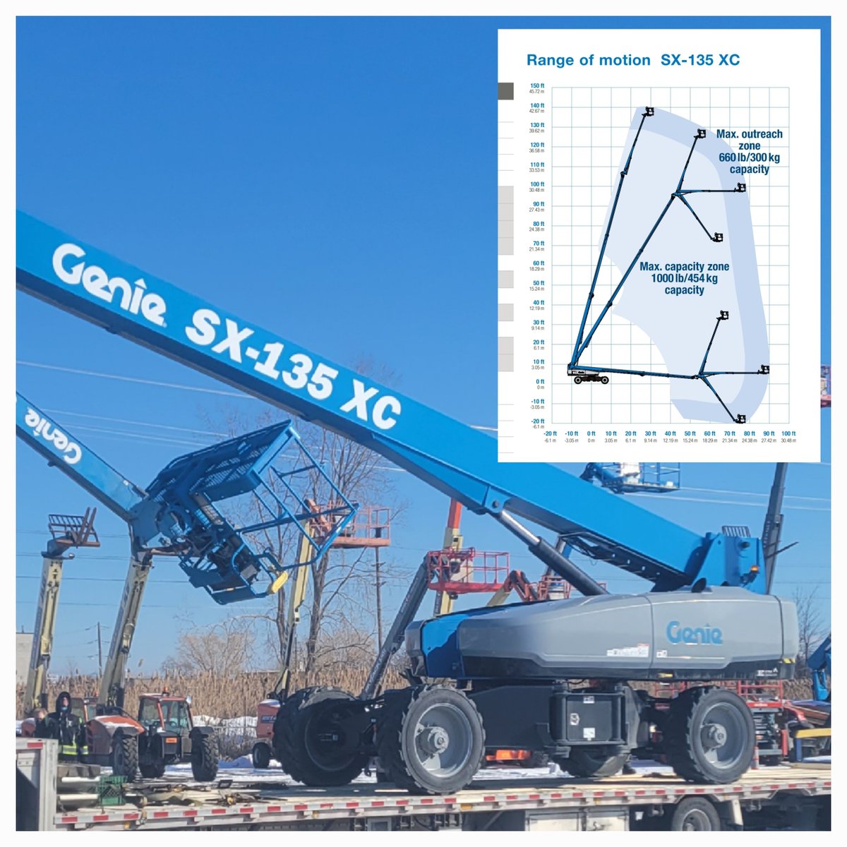 BerconR's tweet photo. Introducing the 2021 Genie SX 135 XC. With a new design and impressive work range, this 135ft boom has more to offer than its predecessors. With 141ft of vertical reach and 90ft of horizontal reach, this state-of-the-art big boom is a game-changer. Stay tuned for more additions! https://t.co/euhKgK13sP