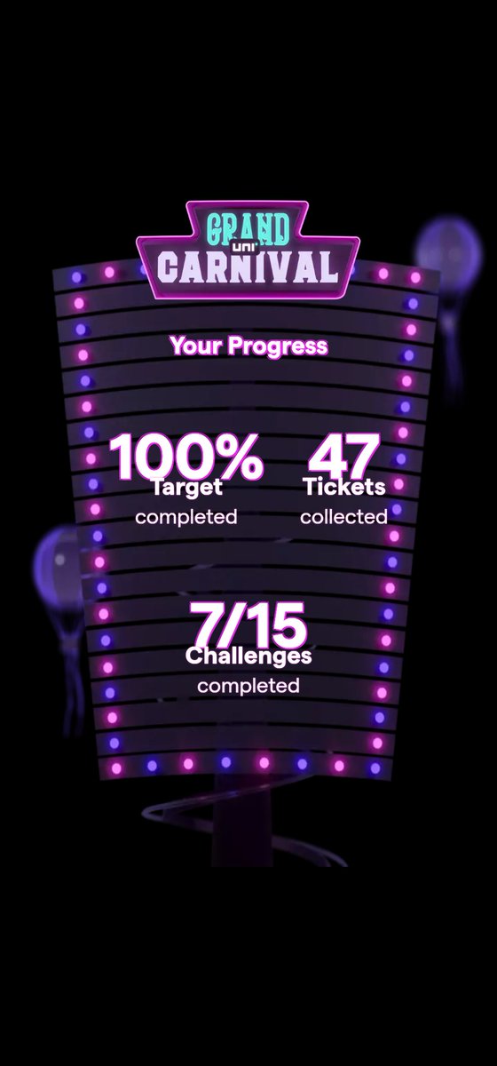 Rahul34a's tweet photo. I’m strolling through the #GrandUniCarnival like a champ! What does your progress report look like? https://t.co/qC4BsB1HgZ