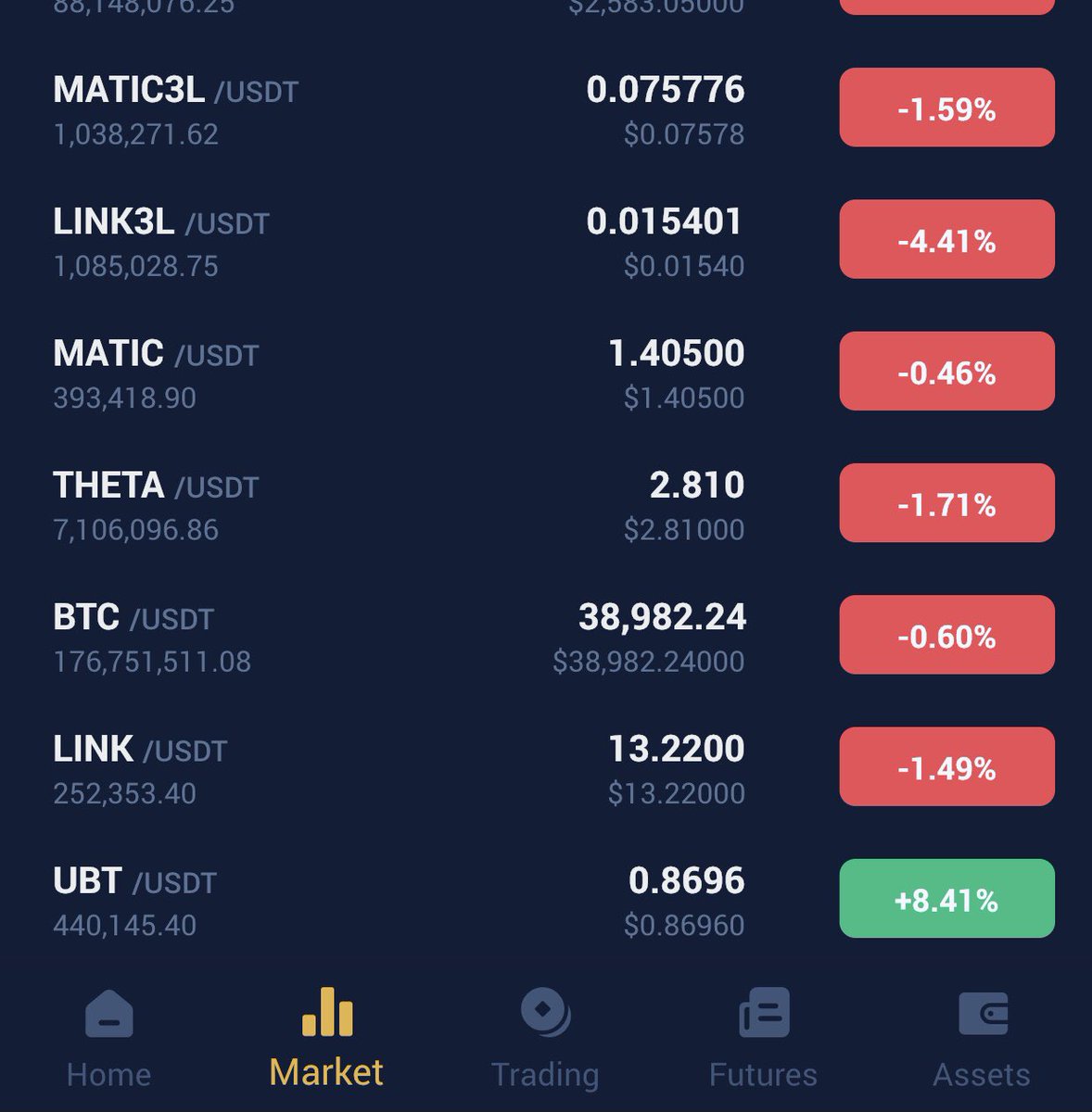 angelamatris's tweet image. My baby #ubt #baselineprotocol