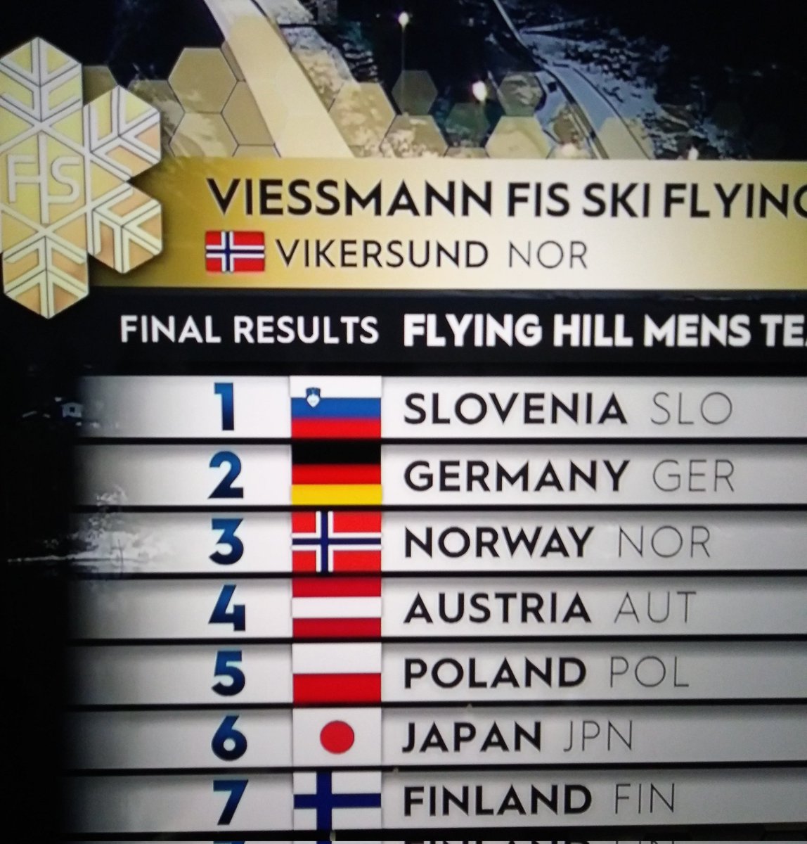 Bojana73368531's tweet photo. Kdo je svetovni prvak v poletih ? "naΕ‘i slovenski orli"ππππͺ#skijumpingfamily #sliski ..noro π https://t.co/8LHsEflebI