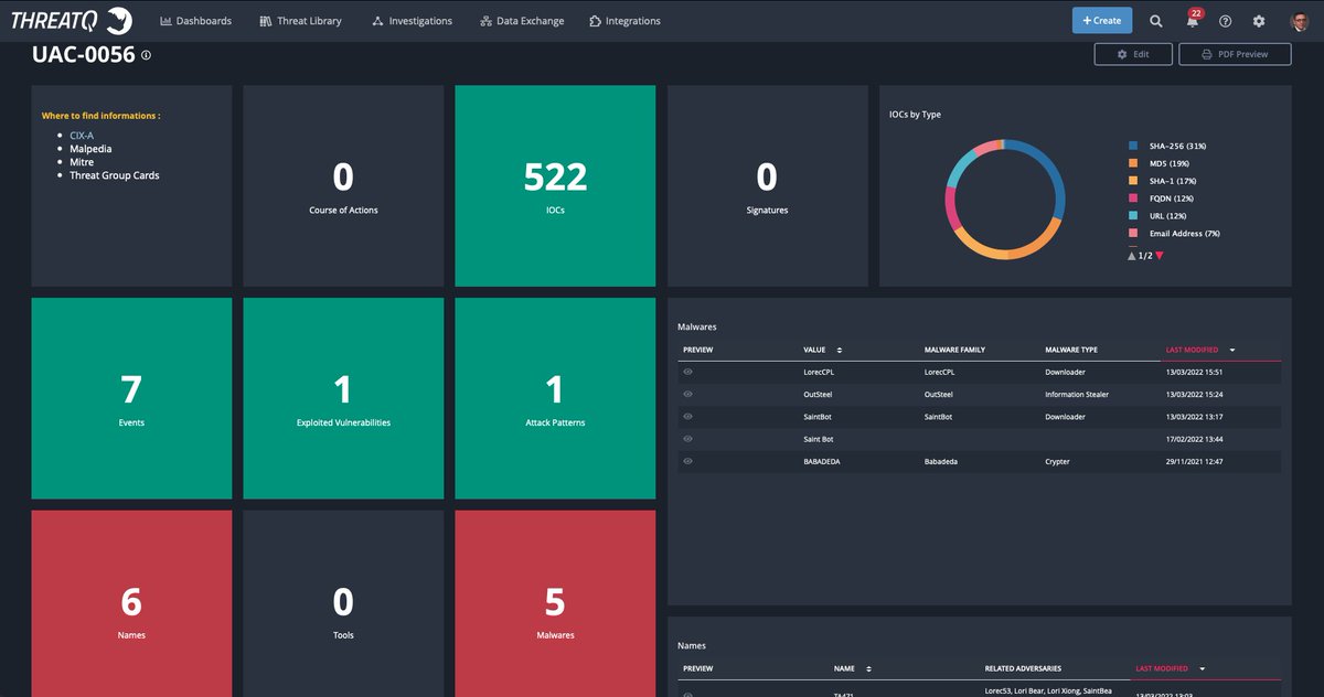 Even if we would like to deepen our knowledge on some  data (targeted CVEs, Attack patterns, Signatures...) our new UAC-0056  dashboard shows good things to consider (mainly from the awesome <a href="/CERT_UA/">CERT-UA</a> publications).

#cybersecurity #defend #share #CTI #help #care