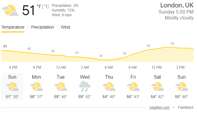 RainsinLondon's tweet photo. London Weather Result | March 13 Noon: Cloudy, No Rain https://t.co/KJXXzVXJVH