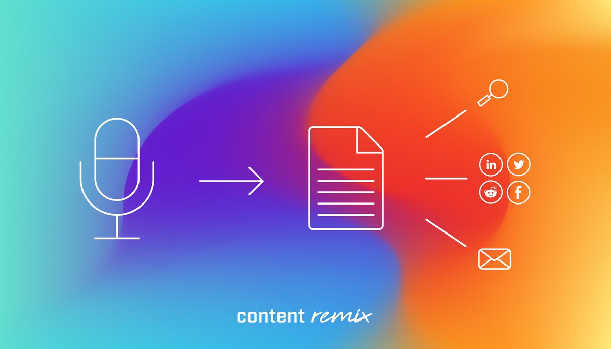 Content Remix tweet media