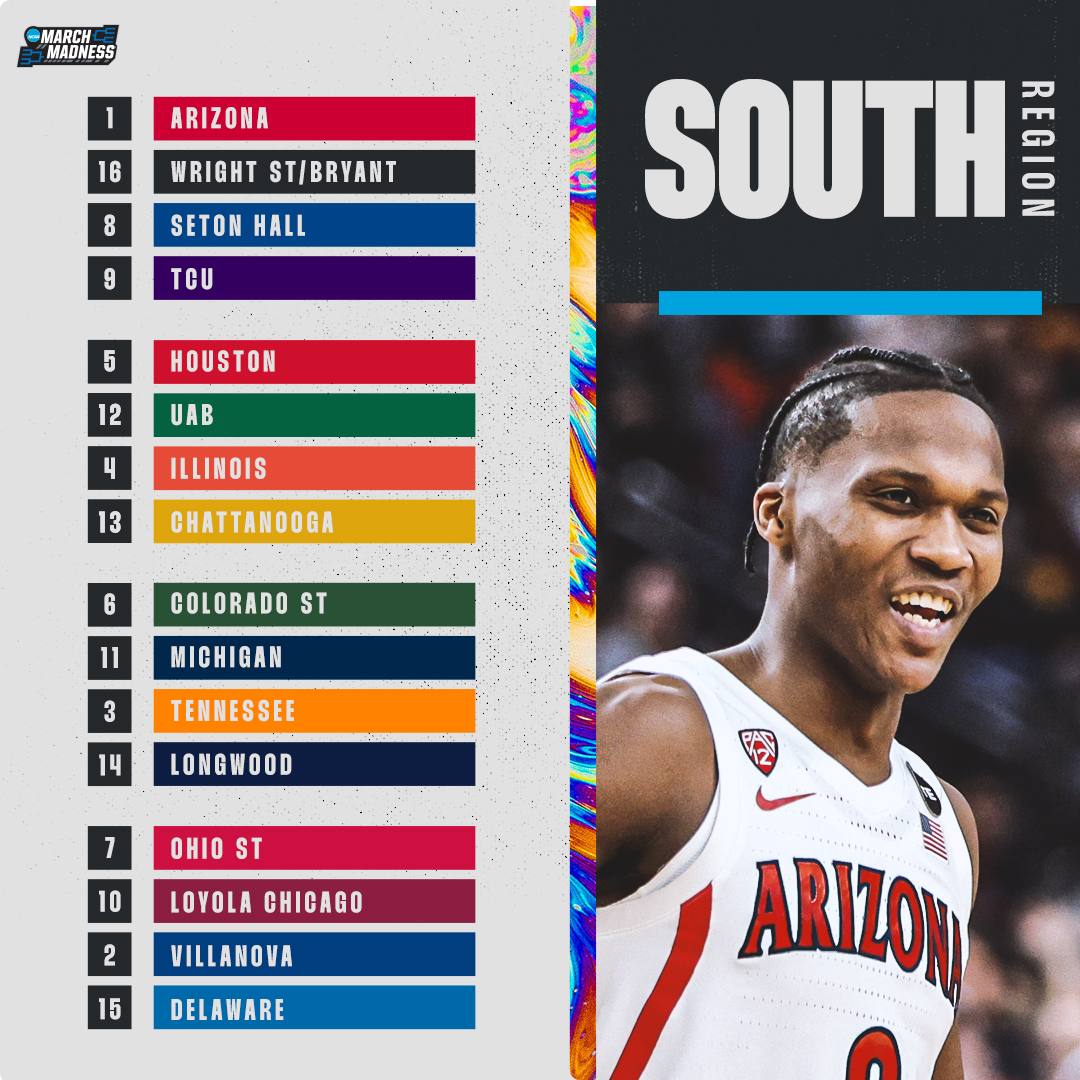 MarchMadnessMBB's tweet photo. The South Region!

#SelectionSunday #MarchMadness https://t.co/itj3KRio7Z