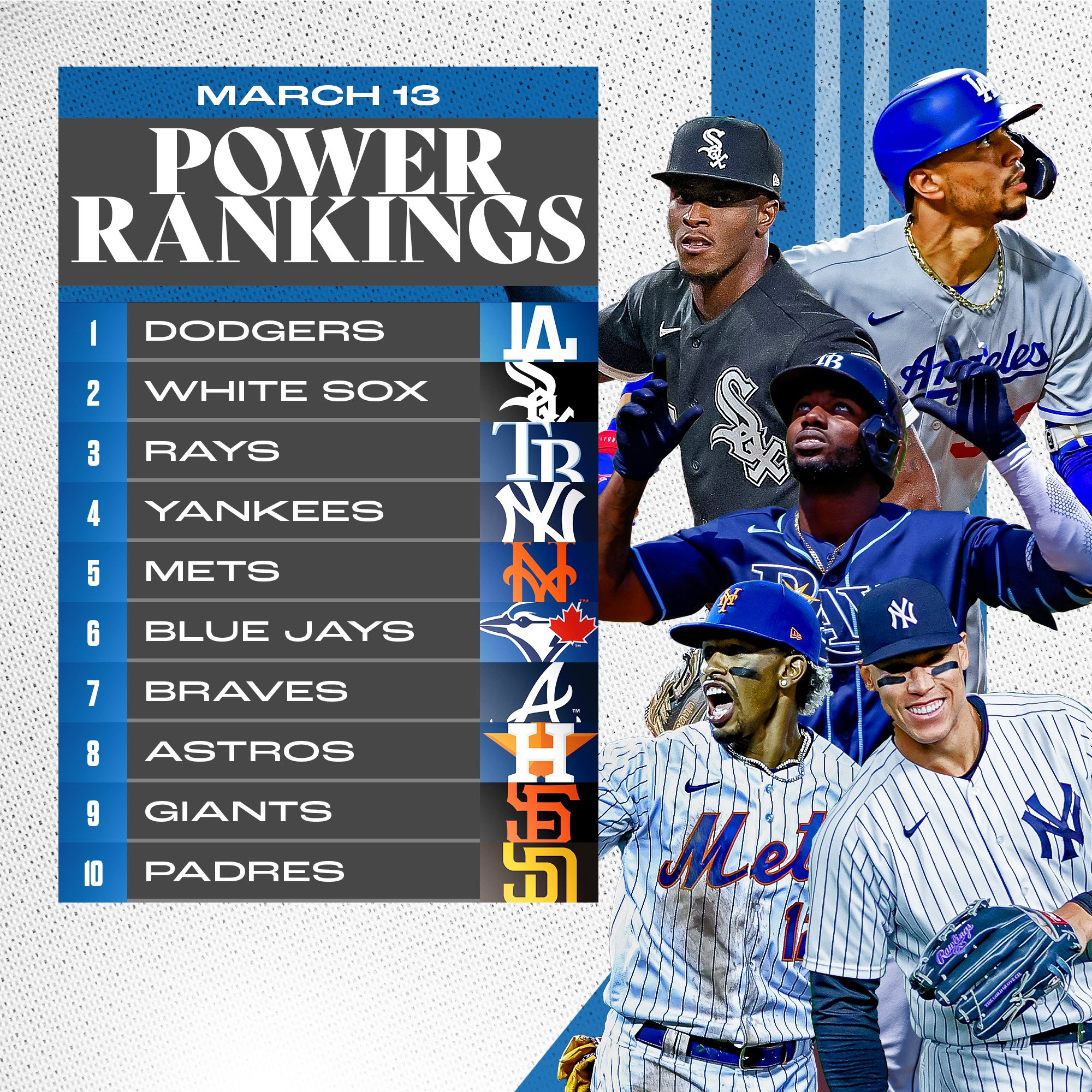 MLB on X: The first  Power Rankings of 2022! How  will these change before Opening Day?    / X