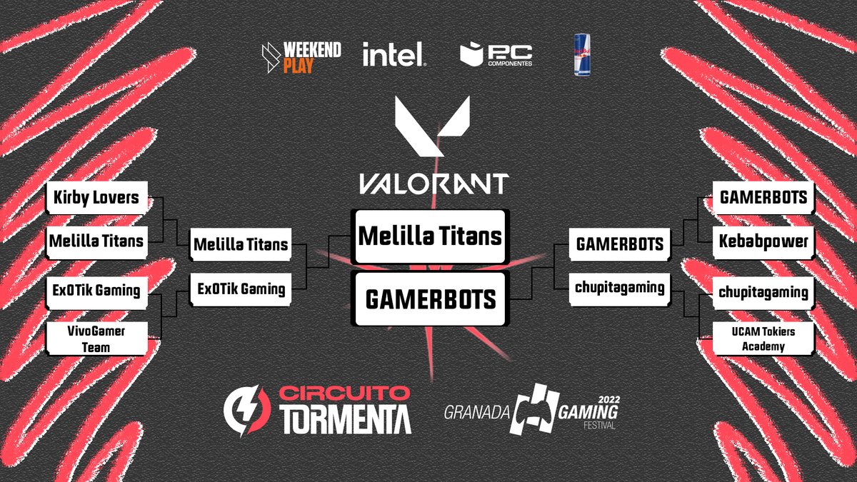 Granada Gaming Festival 🎮 tweet media