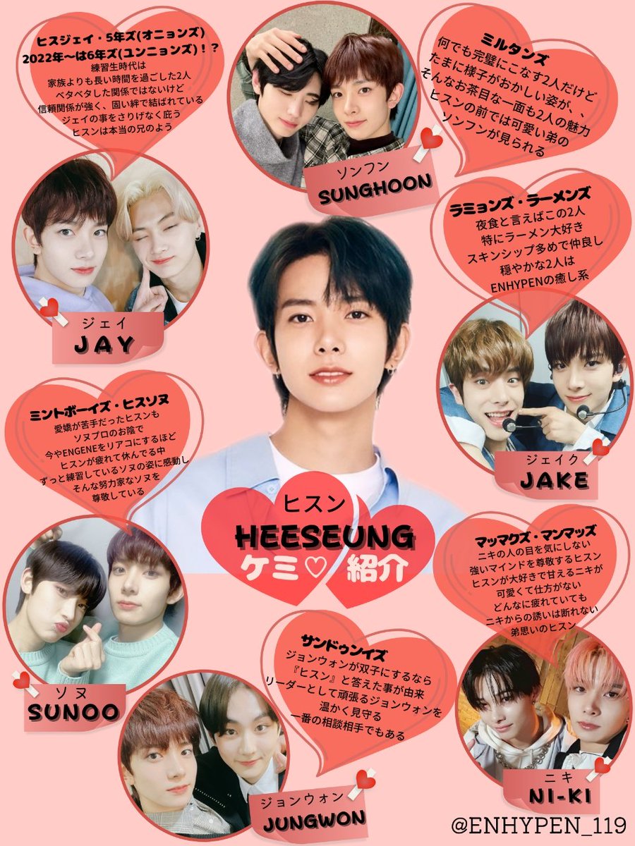 お楽しみ企画😆🎶 【究極の選択🤔💭】 ～第一弾 ヒスンケミ編～ あなた