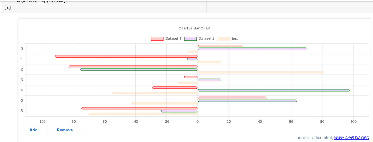 Epykure1's tweet photo. Epyk 1.7.6 with integration of @chartjs new features.

More examples to come:
https://t.co/AmMojXOAcu

#Python #Javascript #webdevelopment https://t.co/ID0QpCSfdC