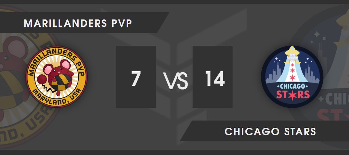 Marillanders PvP (@marillandersgg) on Twitter photo With the cycle win under our belts, we took a week to relax, recharge, and... get our butts kicked just a little😉😬
GGs <a href="/pvpstars/">Chicago Stars</a>! Looking forward to the rematch in champs! With the cycle win under our belts, we took a week to relax, recharge, and... get our butts kicked just a little😉😬
GGs <a href="/pvpstars/">Chicago Stars</a>! Looking forward to the rematch in champs!