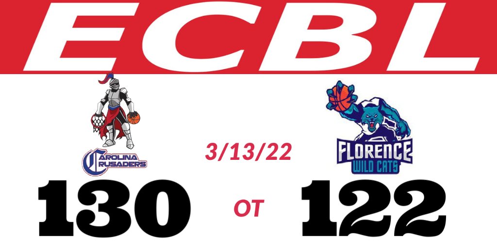 Carolina Crusaders (4-0) win an OT thriller over Florence Wildcats (3-1) #ECBL
