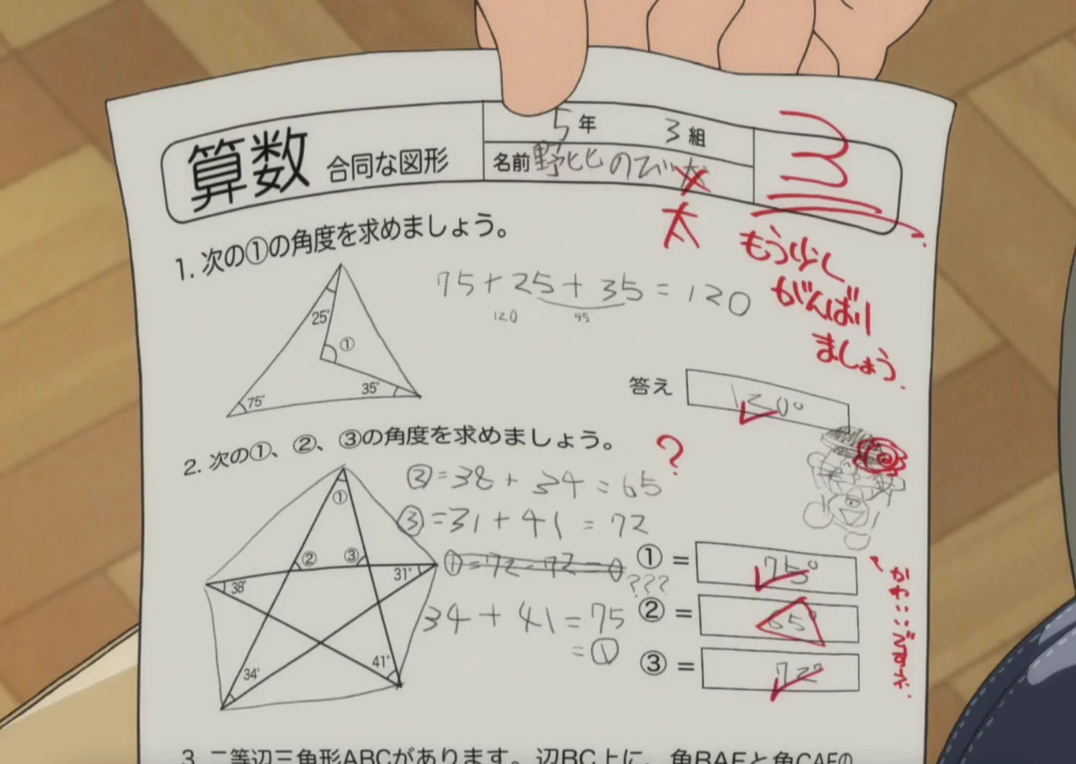 「ドラえもん」ののび太の先生は？答案用紙の落書きもしっかり見てくれているwww