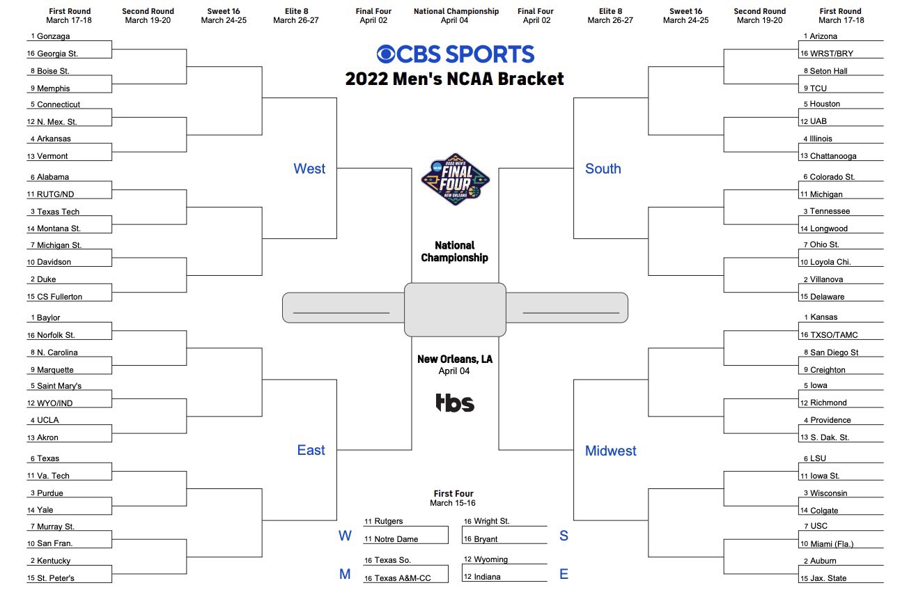 announcer-schedules-on-twitter-2022-ncaa-men-s-college-basketball