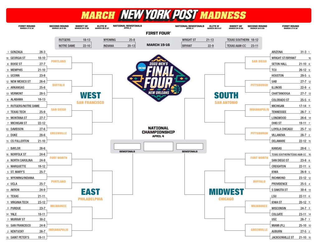 new-york-post-on-twitter-printable-ncaa-bracket-the-complete-2022