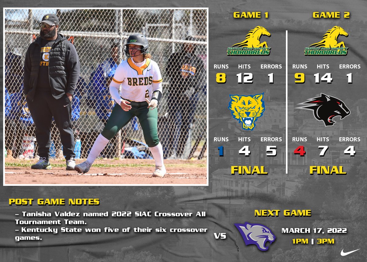 KSU Thorobreds (@kysuathletics) on Twitter photo <a href="/KYSUSoftball/">Breds Softball</a> wins the final two games of the 2022 Softball Crossover. Tanisha Valdez was named to the All Tournament Team. #KSUSoftball <a href="/KYSUSoftball/">Breds Softball</a> wins the final two games of the 2022 Softball Crossover. Tanisha Valdez was named to the All Tournament Team. #KSUSoftball