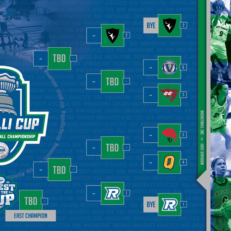 OUAsport's tweet photo. The 🇼🏀 bracket is set, but which #OUA squad will see their playoff path end with a 🏆?

Who. Ya. Got? 🤔

#WeAreONE | #QuestForTheCup