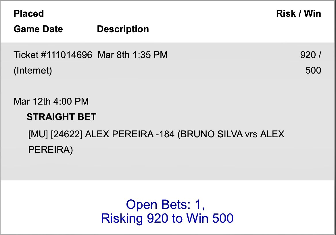 PFPhandicapping's tweet photo. We actually put our money where our mouth is, so you should too! 💰🤑💰 #maxbet #win #anotherone #premierfightpicks #sitbackandstartcashing #sportsbetting #analyst #bettingtips #ufc #bellator #mma #sports #makemoney https://t.co/O7OGgHJUms