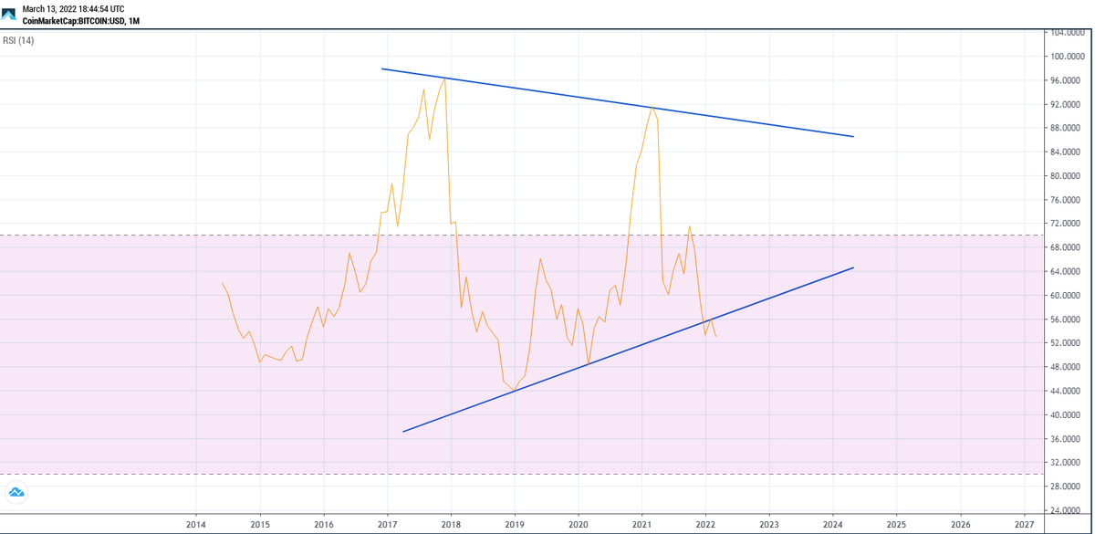 MJRJ (@mranjbar1973) on Twitter photo 