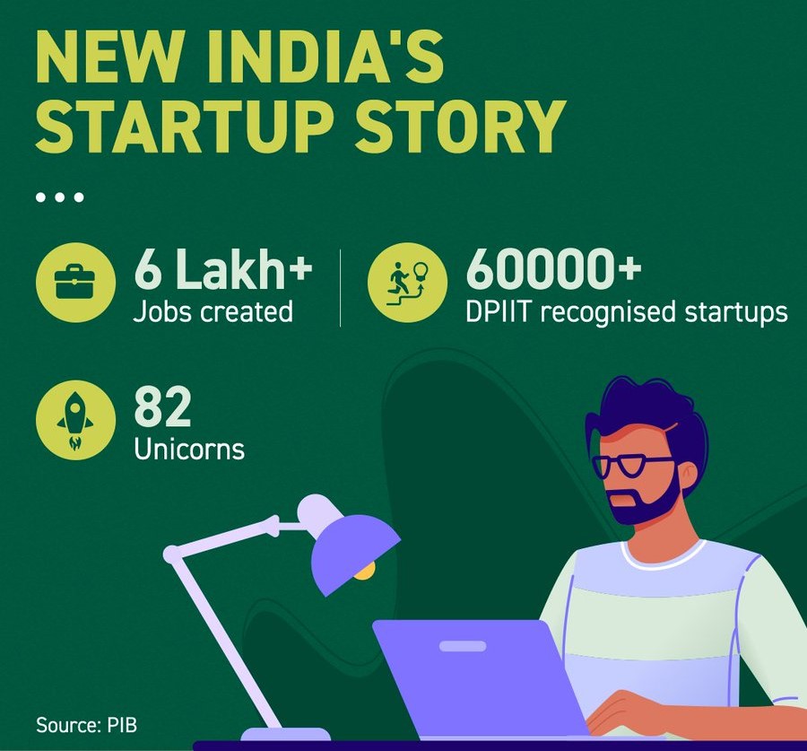 RmraAssociates's tweet photo. India empowers Startup ventures to boost entrepreneurship &amp; economic growth across India!

Our insights can help you take advantage of emerging trends. Lets Talk!
Learn more about the sector: https://t.co/f2vFUP1JWr

#StartupIndia #startingbusiness #marketentryinIndia #RMRA https://t.co/OtJ4nSwDTi