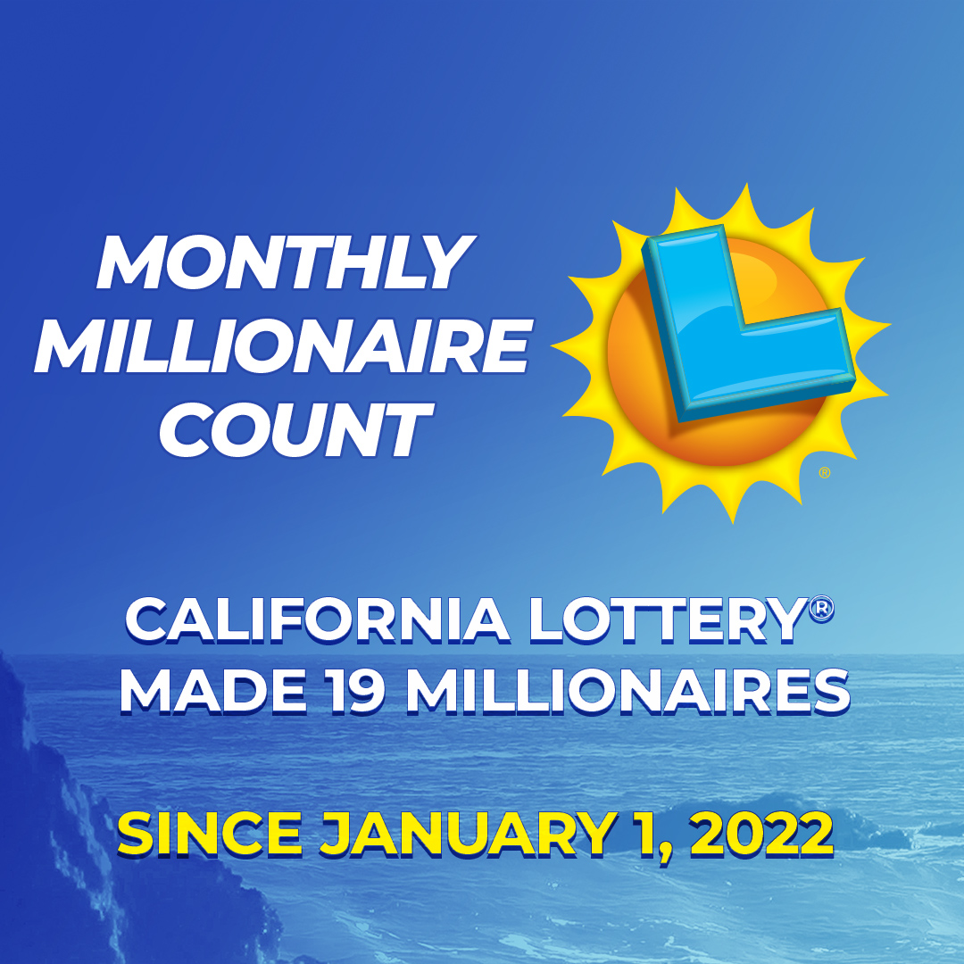 California lottery on twitter did you know that so far this year the