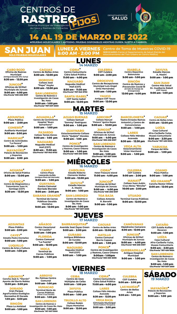 Esta semana, nuestros Profesionales de Salud continúan en los Centros de Rastreo realizando pruebas de detección contra el COVID-19 gratis. Si vives en o cerca de los siguientes municipios, comparte la información. ¡#HazteLaPrueba!
#CentrosDeRastreo #PuertoRicoSeProtege