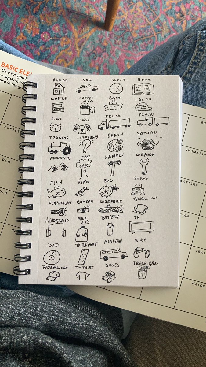 RTGoeckner's tweet photo. Since I’m taking fieldnotes all the time for my dissertation research, I guess now is as good a time as any to give #sketchnotes a try ✍🏻🧐 https://t.co/PQ7NRGfZvd