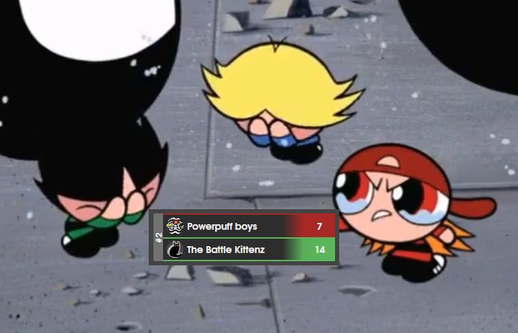 The Battle Kittenz tweet media