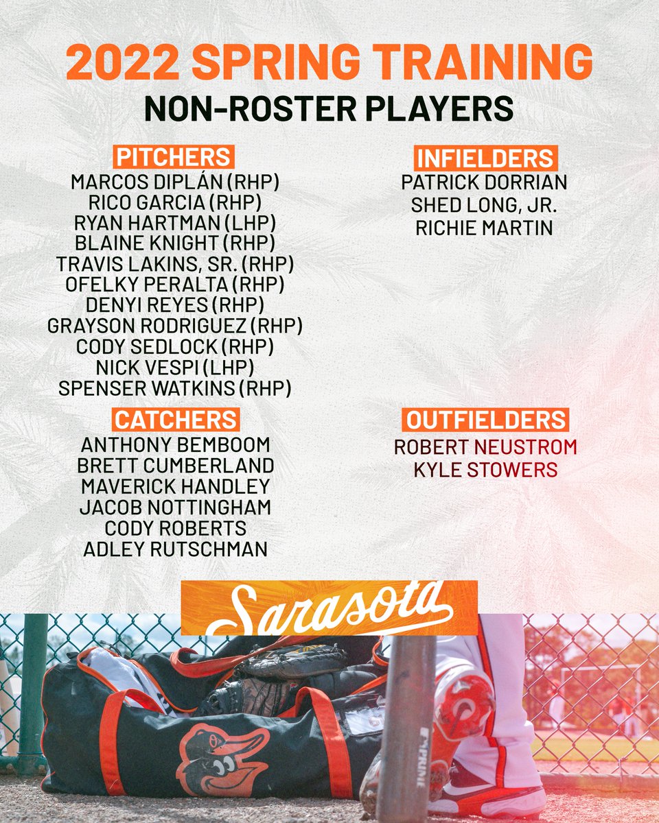 Orioles's tweet photo. The following non-roster players will join our Major League Spring Training in Sarasota: https://t.co/AfTkLSCweH
