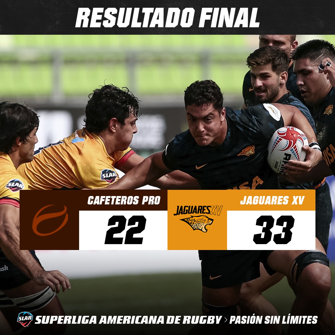 SuperRugbyAM's tweet photo. ¡ @JaguaresARG arrancó con el pie derecho ! 🐯

El equipo argentino superó 33-22 a @fecorugby 🔝

#SLAR2022
#PasiónSinLímites https://t.co/h7dBvVQo3X