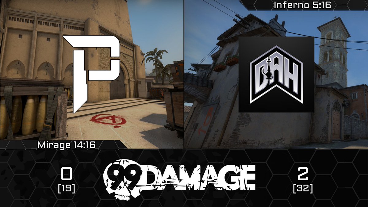 pryrix's tweet photo. #ESLMby99DMG 

Leider verlief das Match nicht so wie erhofft und wir verlieren das Match in der ESL Meisterschaft by @99DAMAGEde gegen DieAtzenHalt. Nach knappen Mirage ging auf Inferno nichts mehr :( Damit stehen wir nun 4:6

🗺️Mirage: 14-16
🗺️Inferno: 5-16

#goPryrix https://t.co/dHWF0mLBoq
