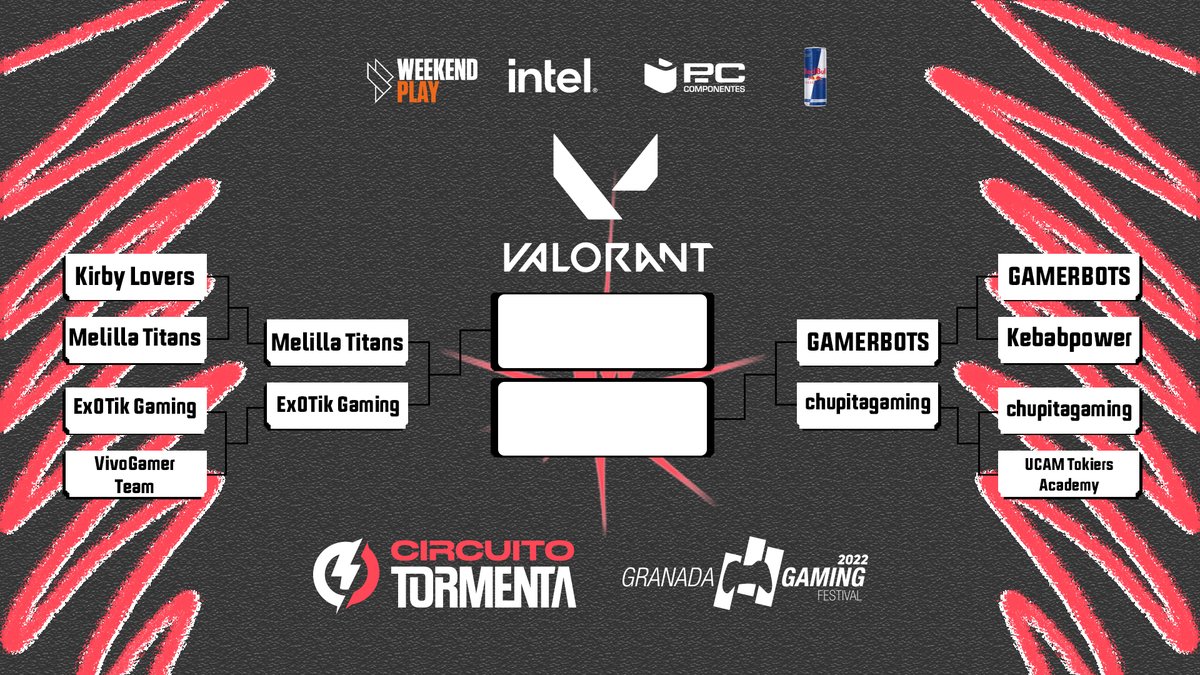 Granada Gaming Festival 🎮 tweet media