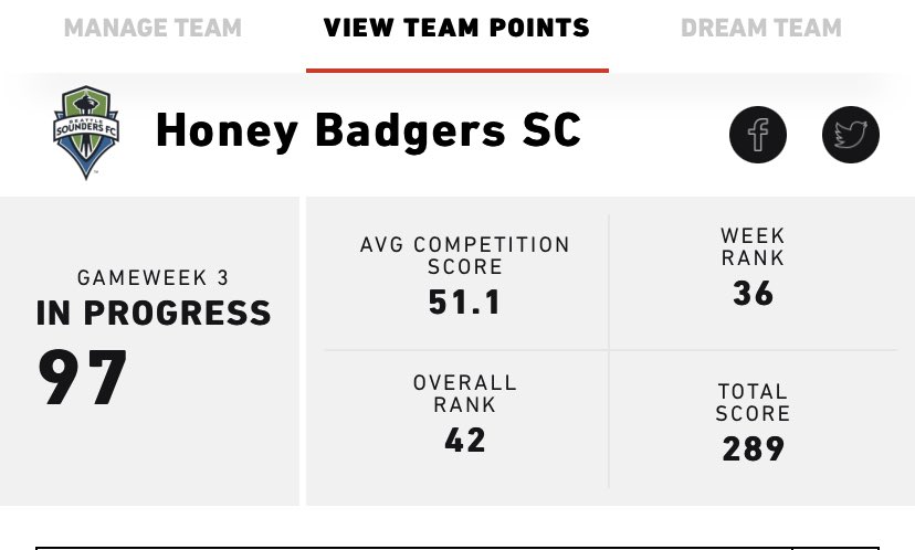 I’ll enjoy this while it lasts. ⁦<a href="/MLSFantasy/">MLS Fantasy Soccer</a>⁩