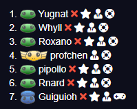 ADR_Dota's tweet photo. Nouvelle saison de FTVLeague nouveau roster. Merci à @julien_morow pour la saison précédente et d'accepter de devenir remplaçant. Merci à @ElApoc de nous avoir dépanner la précédente saison et bonne chance pour la prochaine league. Et enfin merci à @Yugnatt de nous avoir rejoins. https://t.co/5Pzlq0RNVZ
