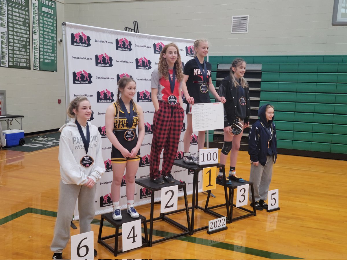 cconover07's tweet photo. South Western has a PA State Champ at 100 pounds! #swsd #swexcellence https://t.co/EezkOVIxsF