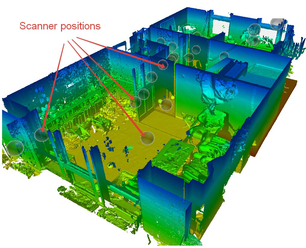 lidarnews's tweet photo. #3D #laser #scanning - #Tips and #Trickster 
@FARO_TechInc @measuredsurvey #survey #BIM #3dmodeling #resolution #Targets #REALITY #capture 
https://t.co/RPvqD4h8cU https://t.co/I2b0qh9XcX