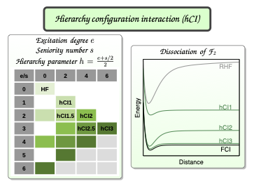 Pierre-Francois Loos tweet media