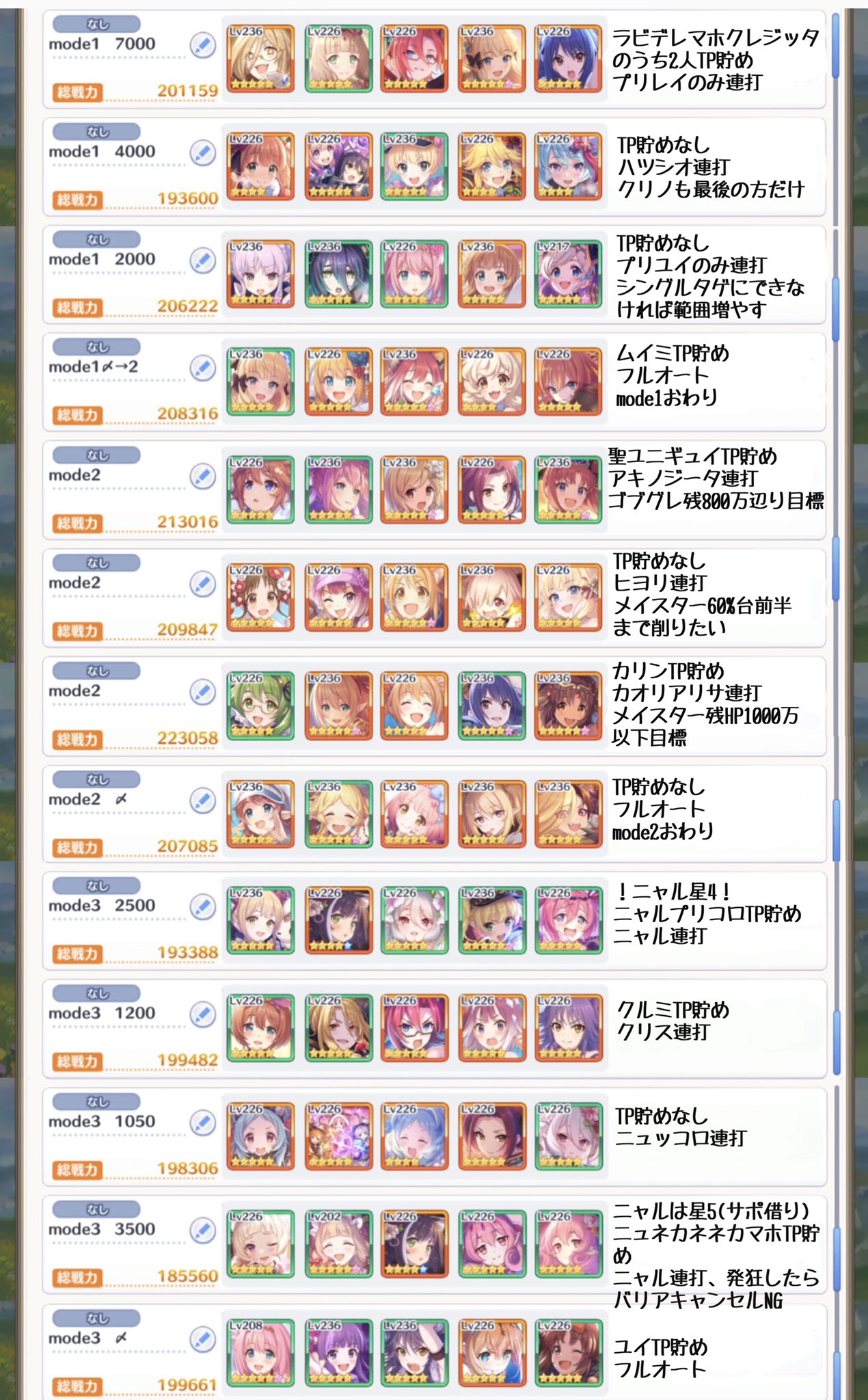 あんとりあ プリコネr ダンジョンex5のフルオート Or 連打のみのセミオで13凸クリア 手動8凸のをベースにしてます ダメージ厳選はしてるけど結構余裕ある構成なのでこちらも参考になれば T Co Pv9jc7arz8 Twitter あんとりあ プリコネr ダンジョンex5のフルオート Or 連打のみのセミオで13凸クリア 手動8凸のをベースにしてます ダメージ厳選はしてるけど結構余裕ある構成なのでこちらも参考になれば T Co Pv9jc7arz8 Twitter