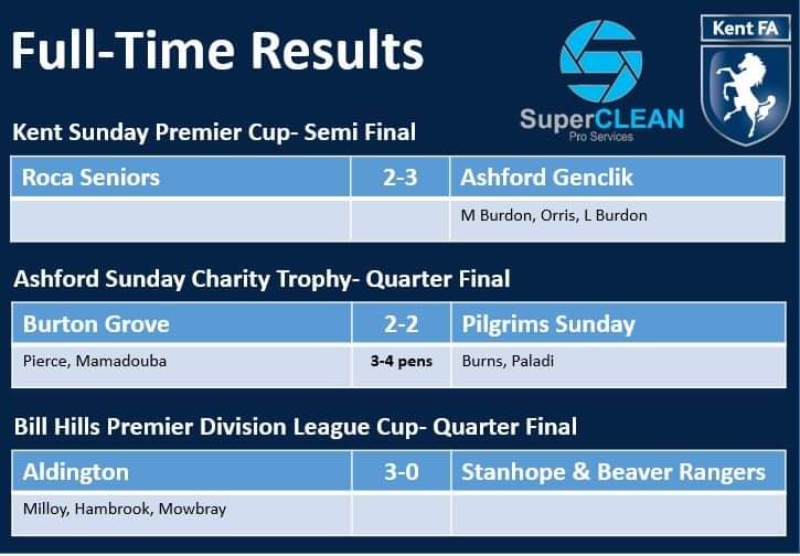 Ashford & District Sunday Football League tweet media