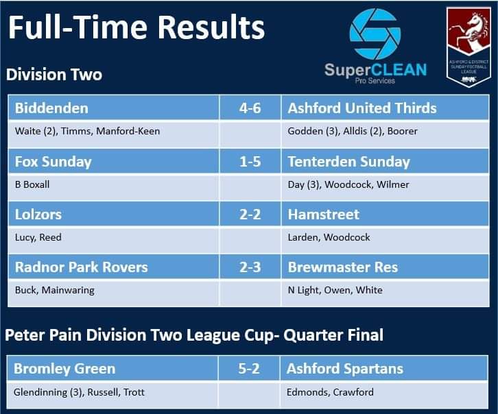 Ashford & District Sunday Football League tweet media