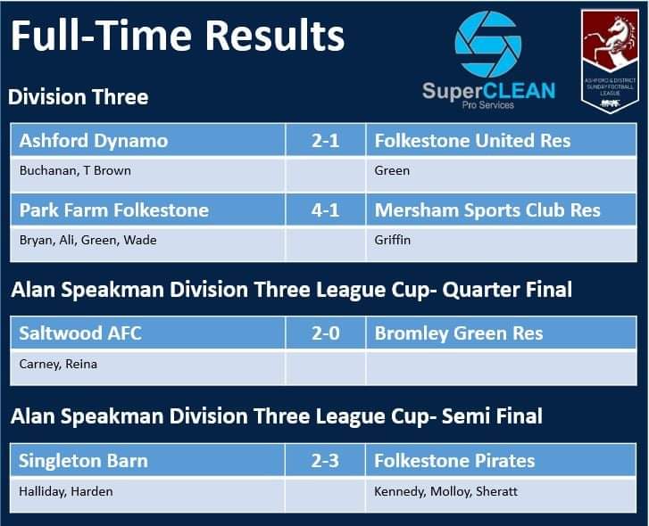 Ashford & District Sunday Football League tweet media