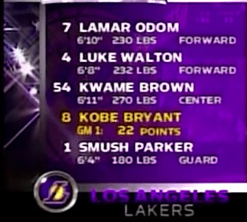 C0NB0NNN's tweet photo. Kobe didn’t deserve to have this starting lineup during his peak years. https://t.co/ZTCW1AyL3E