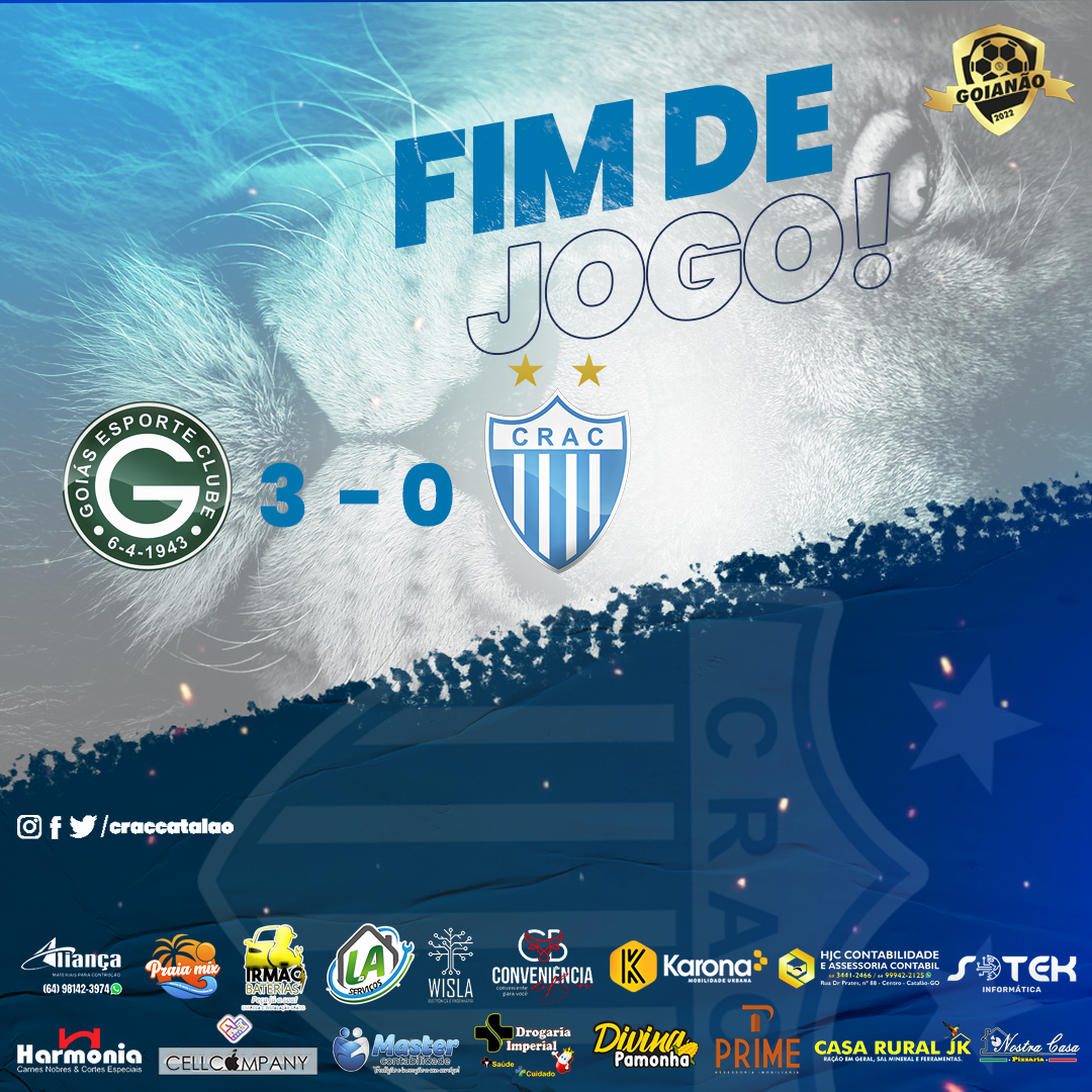FIM DE JOGO!
Goiás repete 3 a 0 (6 a 0 no agregado) e elimina o Crac do Campeonato Goiano 2022.

Com a campanha neste estadual, o Leão do Sul garantiu sua vaga no Campeonato Brasileiro Série D 2023.