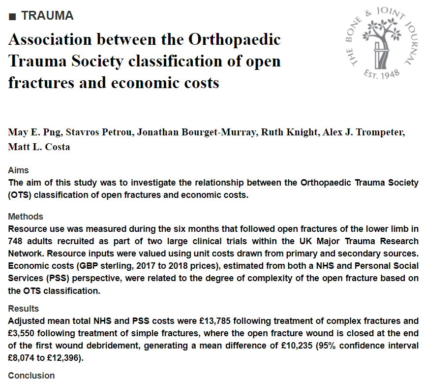 BoneJointJ's tweet photo. This study describes the correlation between the Orthopaedic Trauma Society classification of open fractures and economic costs from an NHS and Personal Social Services perspective.

#trauma #orthopedics @Oxford_Trauma @OTrauma 

https://t.co/DPd02kk3vH https://t.co/iX8ByQWUQf