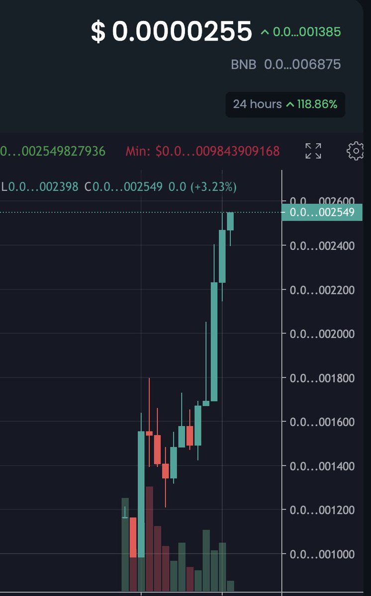 Secretworld tweet media