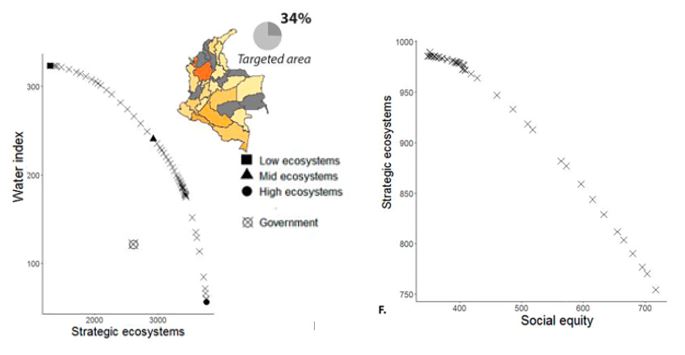 Sofía López tweet media
