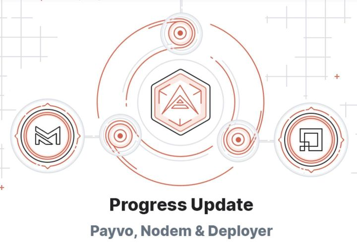 H4RDSTYL0R's tweet photo. The #ARK team is constantly working hard on their high quality #blockchain products. There will be news very soon, so stay tuned and check their ARK blog at https://t.co/D4wK4IsV4u
Here you can read about the current status of Payvo, Nodem and the Deployer https://t.co/sUho7hO8sk https://t.co/9Lzg1Z3gnW