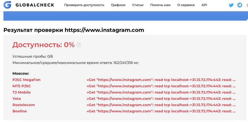 Сталингулаг tweet media