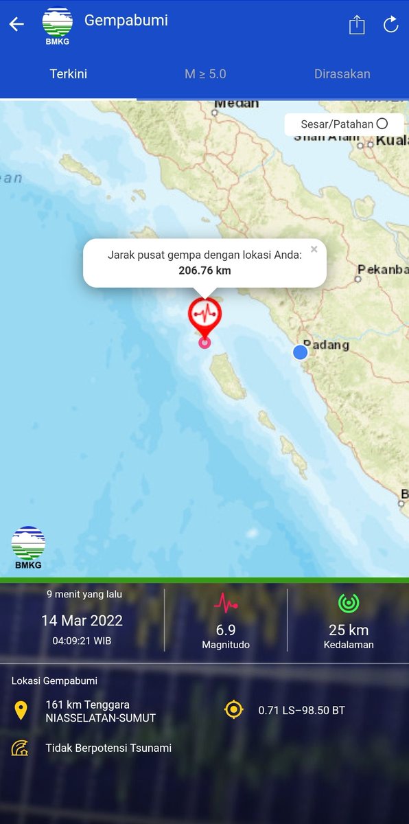 ffiirrddaa's tweet photo. Kenceng banget di Padang 😥 https://t.co/JjDSKJTs2E