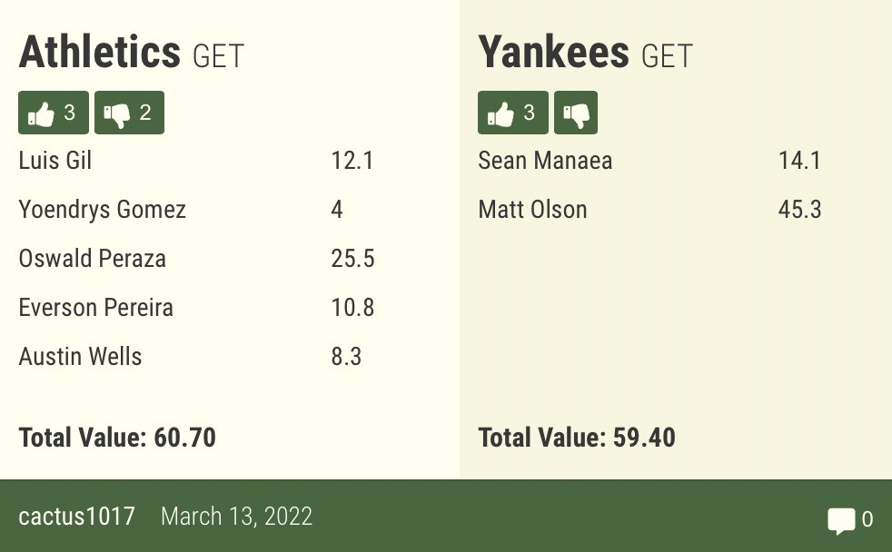 Bronx Pinstripes tweet media