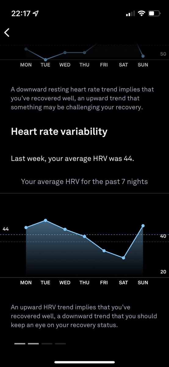 GinoNL's tweet photo. @MorganPerry_ @franklagendijk @ouraring Always welcome bro 💚! I feel like the all-in-one solution is not here yet.  Went for Garmin Venu: GPS 👌, 4/5x battery life compared to Apple Watch.

Here’s past week: 3x strength + 1x cardio (HIIT). Recovery much needed on Fri + Sat. Today I feel fresh for upcoming week⚡️😎 https://t.co/vSBvPFatBj