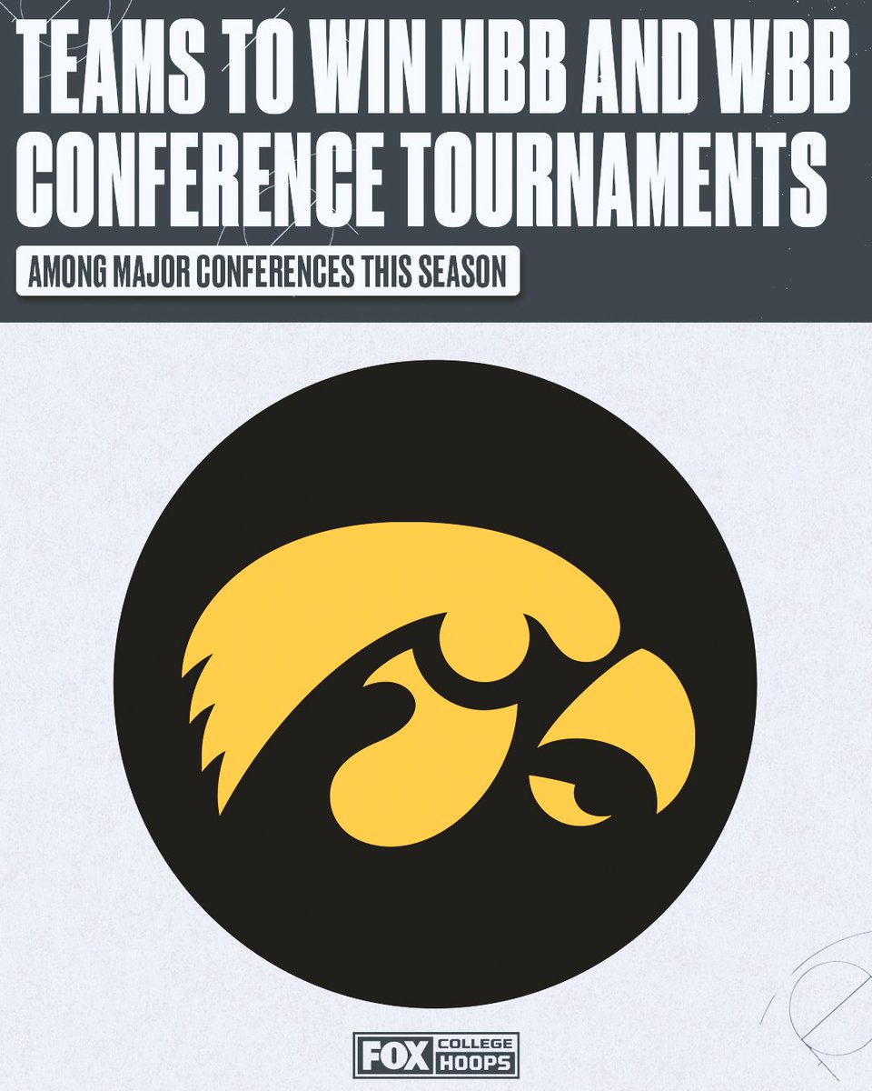 CBBonFOX's tweet photo. Iowa is the only major conference school to win both the men's and women's tournaments this season!

 @IowaWBB 🤝 @IowaHoops https://t.co/Tdv2y0jWAI